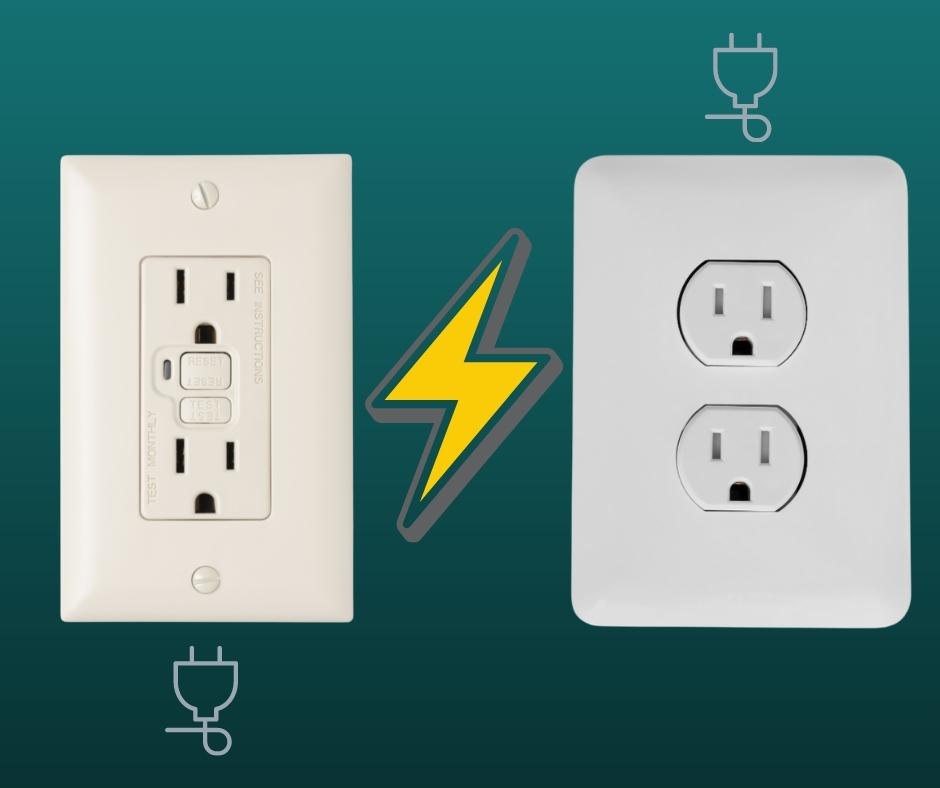 https://www.rvingknowhow.com/wp-content/uploads/2022/03/The-Different-Types-Of-RV-Outlets.jpg